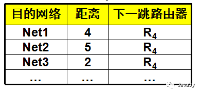 640?wx_fmt=png&tp=webp&wxfrom=5&wx_lazy=
