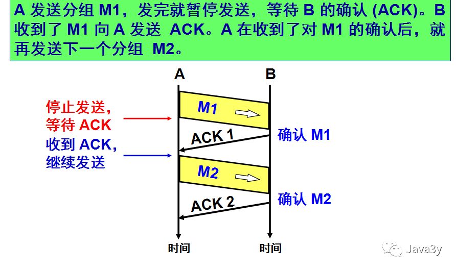 640?wx_fmt=png&tp=webp&wxfrom=5&wx_lazy=