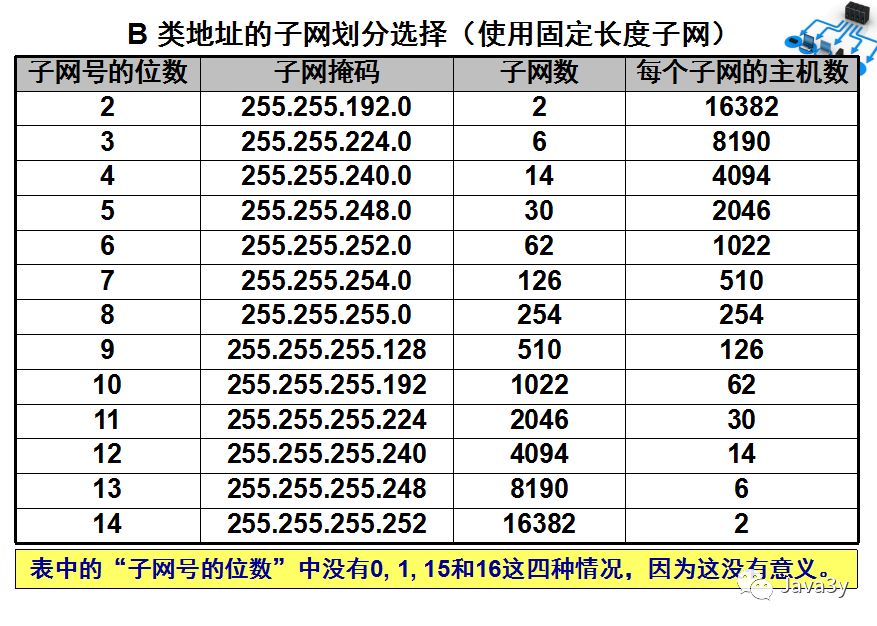 640?wx_fmt=png&tp=webp&wxfrom=5&wx_lazy=