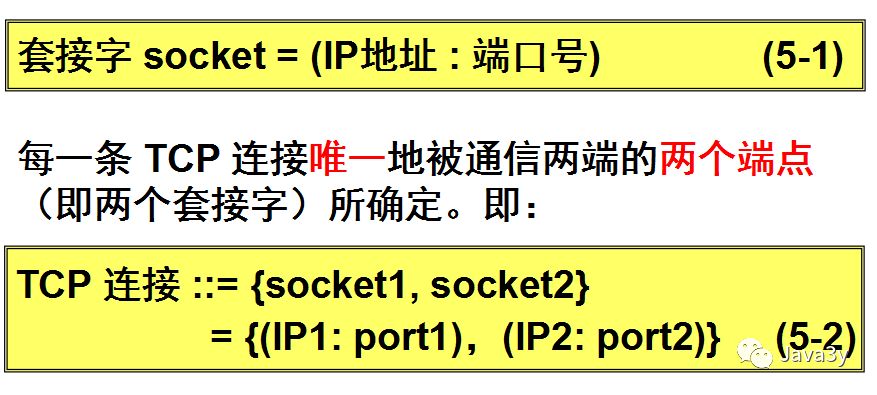 640?wx_fmt=png&tp=webp&wxfrom=5&wx_lazy=