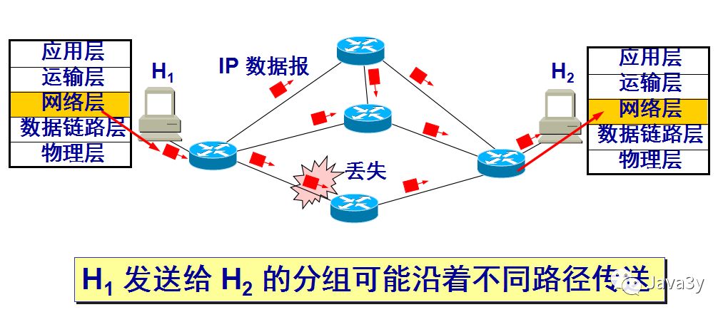 640?wx_fmt=png&tp=webp&wxfrom=5&wx_lazy=