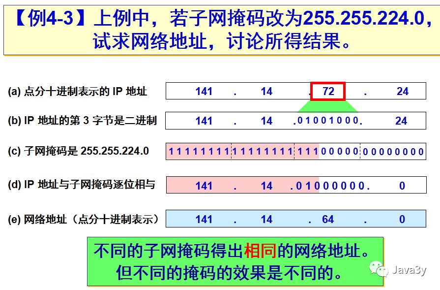 640?wx_fmt=png&tp=webp&wxfrom=5&wx_lazy=