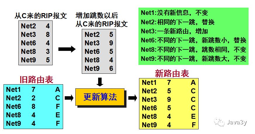 640?wx_fmt=png&tp=webp&wxfrom=5&wx_lazy=