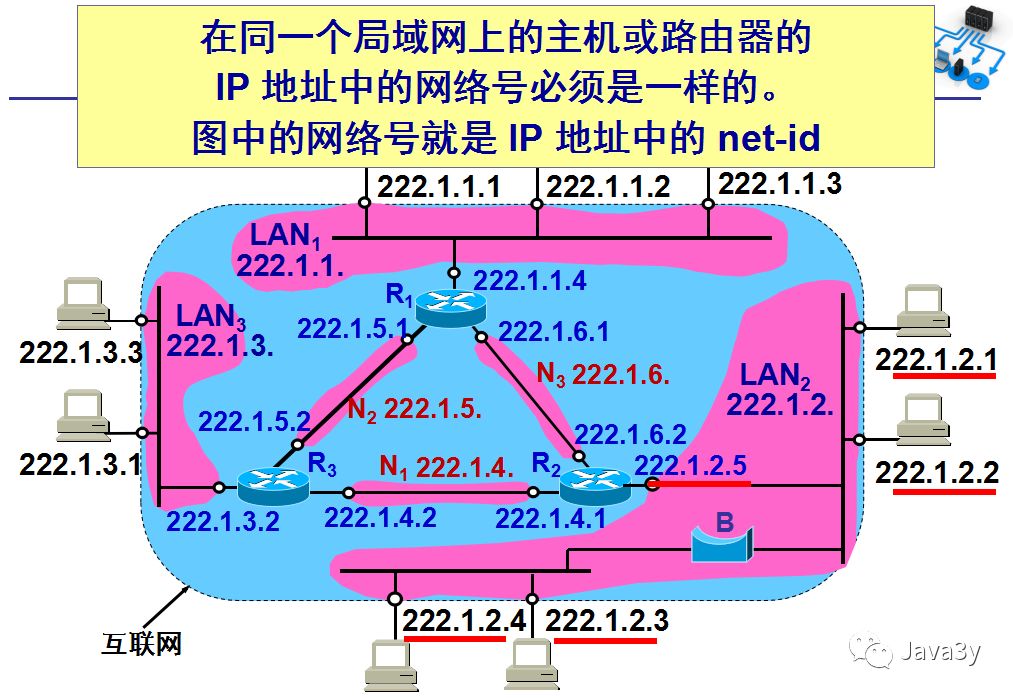 640?wx_fmt=png&tp=webp&wxfrom=5&wx_lazy=