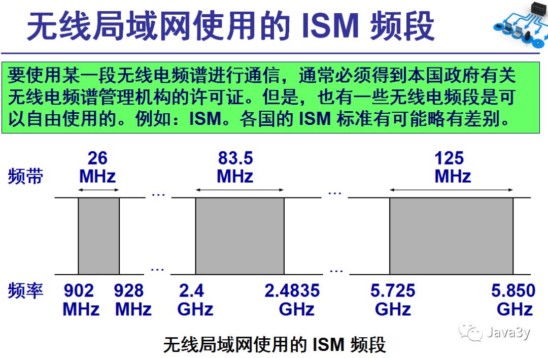 640?wx_fmt=png&tp=webp&wxfrom=5&wx_lazy=