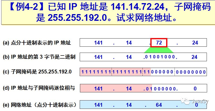 640?wx_fmt=png&tp=webp&wxfrom=5&wx_lazy=