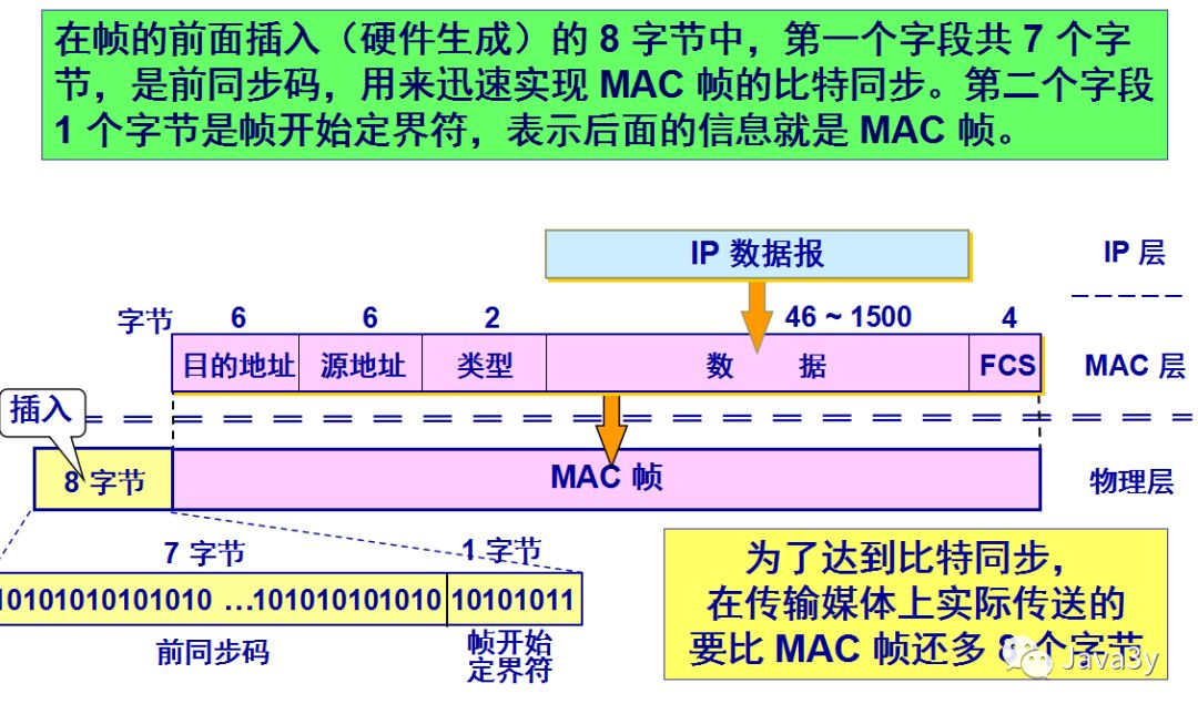 640?wx_fmt=png&tp=webp&wxfrom=5&wx_lazy=