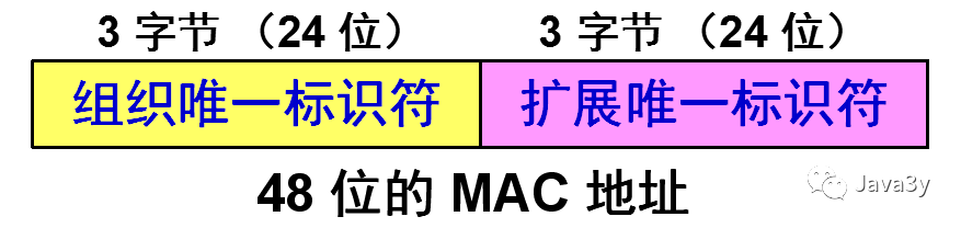 640?wx_fmt=png&tp=webp&wxfrom=5&wx_lazy=