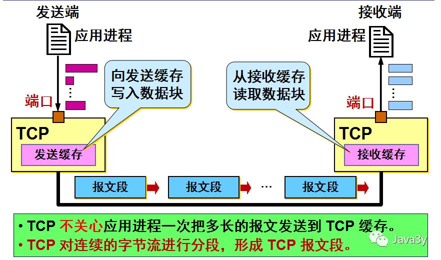 640?wx_fmt=png&tp=webp&wxfrom=5&wx_lazy=
