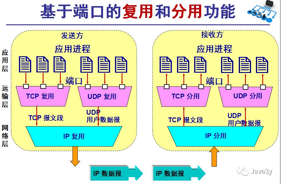 640?wx_fmt=png&tp=webp&wxfrom=5&wx_lazy=