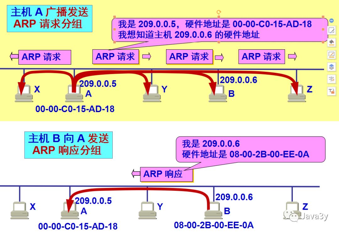 640?wx_fmt=png&tp=webp&wxfrom=5&wx_lazy=