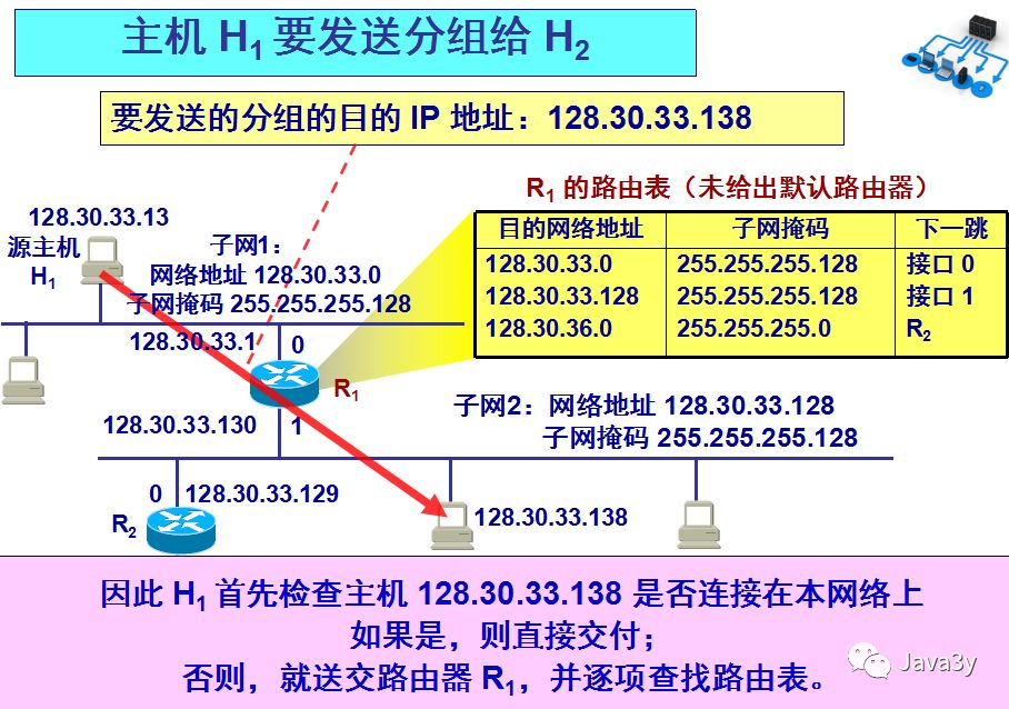 640?wx_fmt=png&tp=webp&wxfrom=5&wx_lazy=