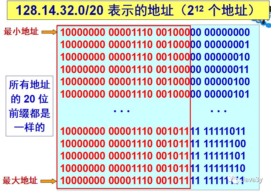 640?wx_fmt=png&tp=webp&wxfrom=5&wx_lazy=