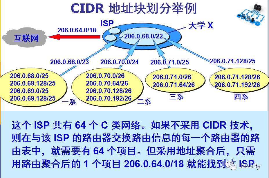 640?wx_fmt=png&tp=webp&wxfrom=5&wx_lazy=