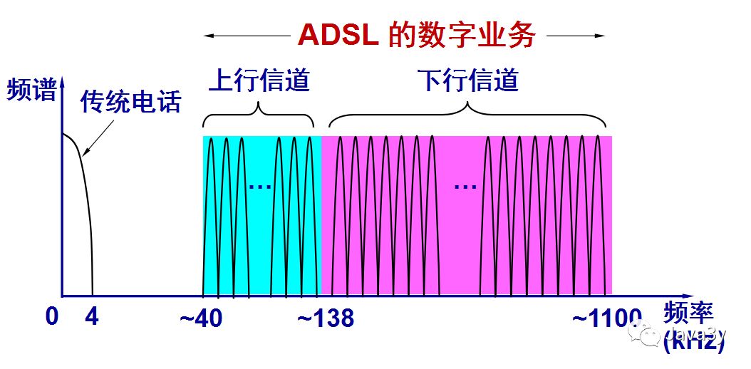 640?wx_fmt=png&tp=webp&wxfrom=5&wx_lazy=