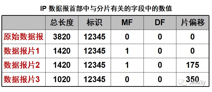 640?wx_fmt=png&tp=webp&wxfrom=5&wx_lazy=