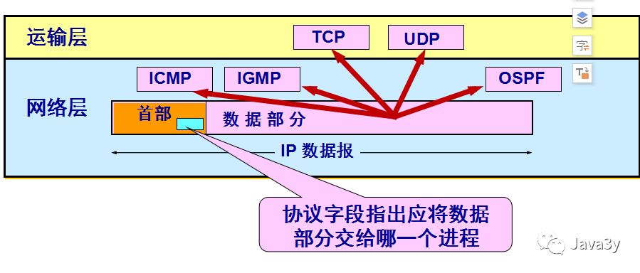 640?wx_fmt=png&tp=webp&wxfrom=5&wx_lazy=