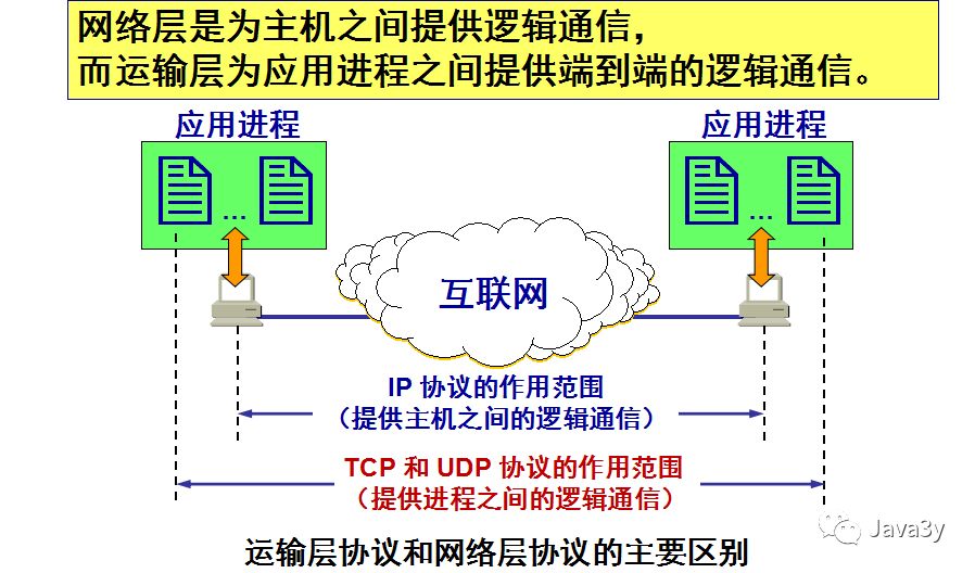640?wx_fmt=png&tp=webp&wxfrom=5&wx_lazy=