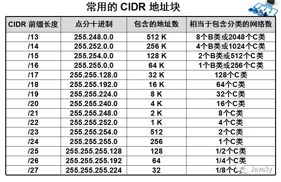 640?wx_fmt=png&tp=webp&wxfrom=5&wx_lazy=