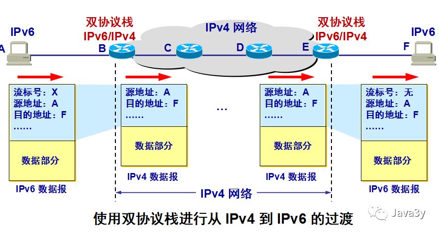 640?wx_fmt=png&tp=webp&wxfrom=5&wx_lazy=