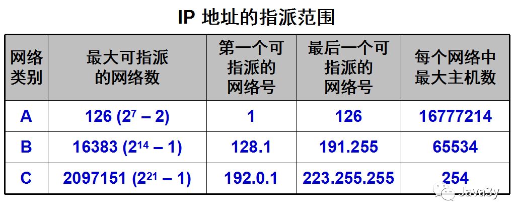 640?wx_fmt=png&tp=webp&wxfrom=5&wx_lazy=