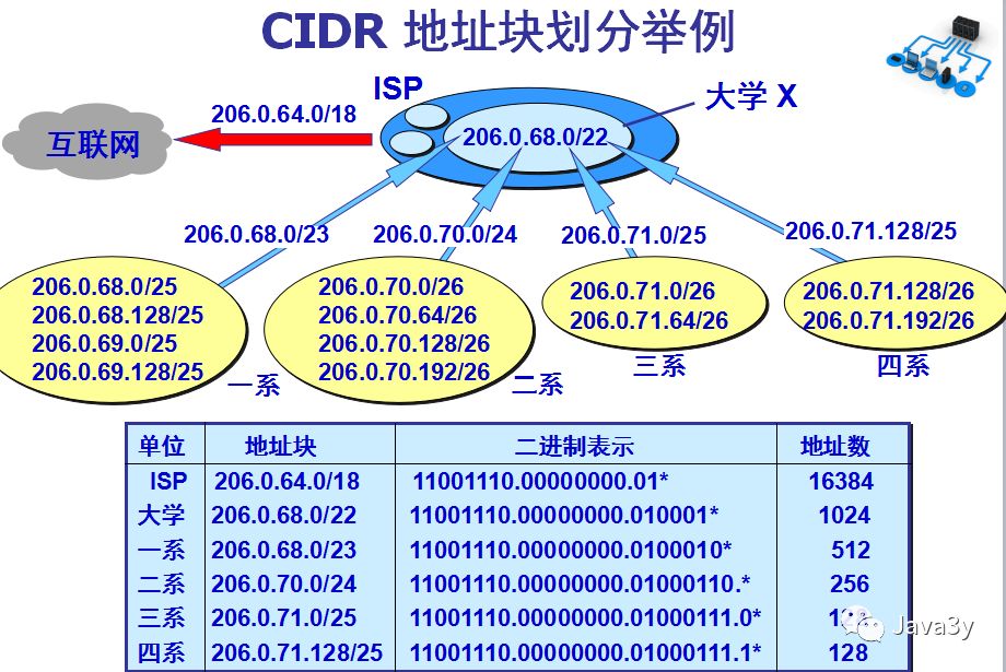 640?wx_fmt=png&tp=webp&wxfrom=5&wx_lazy=