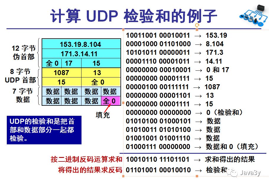 640?wx_fmt=png&tp=webp&wxfrom=5&wx_lazy=
