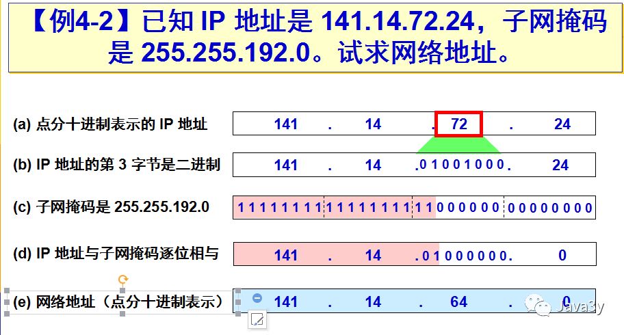 640?wx_fmt=png&tp=webp&wxfrom=5&wx_lazy=