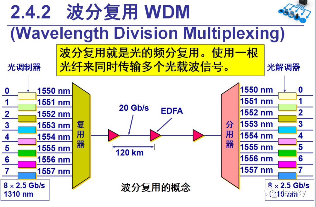 640?wx_fmt=png&tp=webp&wxfrom=5&wx_lazy=