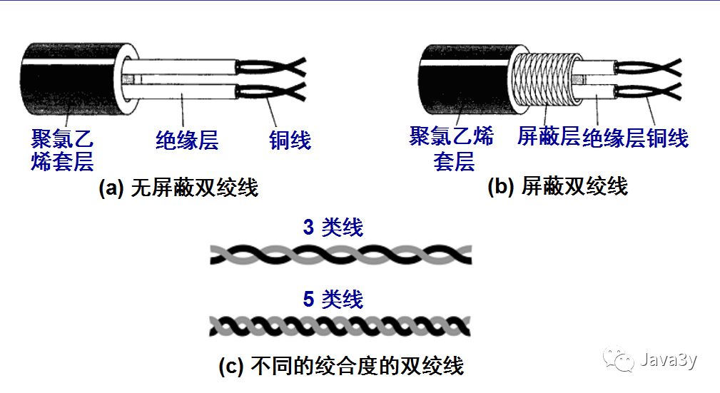 640?wx_fmt=png&tp=webp&wxfrom=5&wx_lazy=
