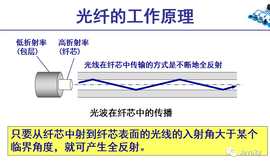 640?wx_fmt=png&tp=webp&wxfrom=5&wx_lazy=