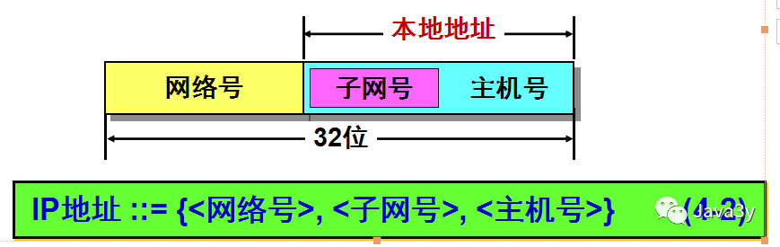 640?wx_fmt=png&tp=webp&wxfrom=5&wx_lazy=