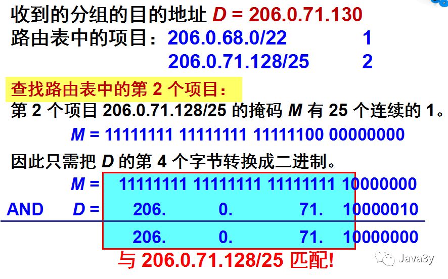 640?wx_fmt=png&tp=webp&wxfrom=5&wx_lazy=