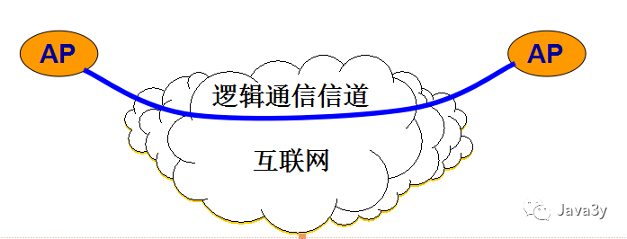 640?wx_fmt=png&tp=webp&wxfrom=5&wx_lazy=