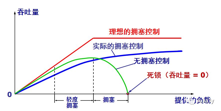 640?wx_fmt=png&tp=webp&wxfrom=5&wx_lazy=