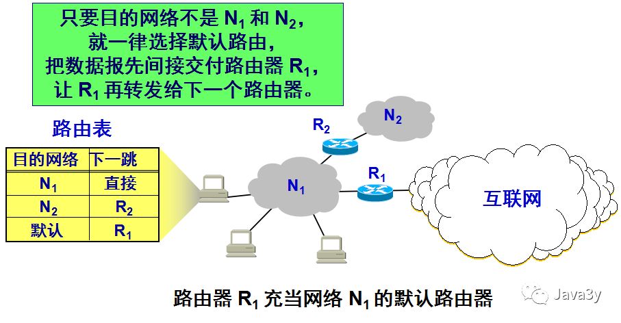 640?wx_fmt=png&tp=webp&wxfrom=5&wx_lazy=