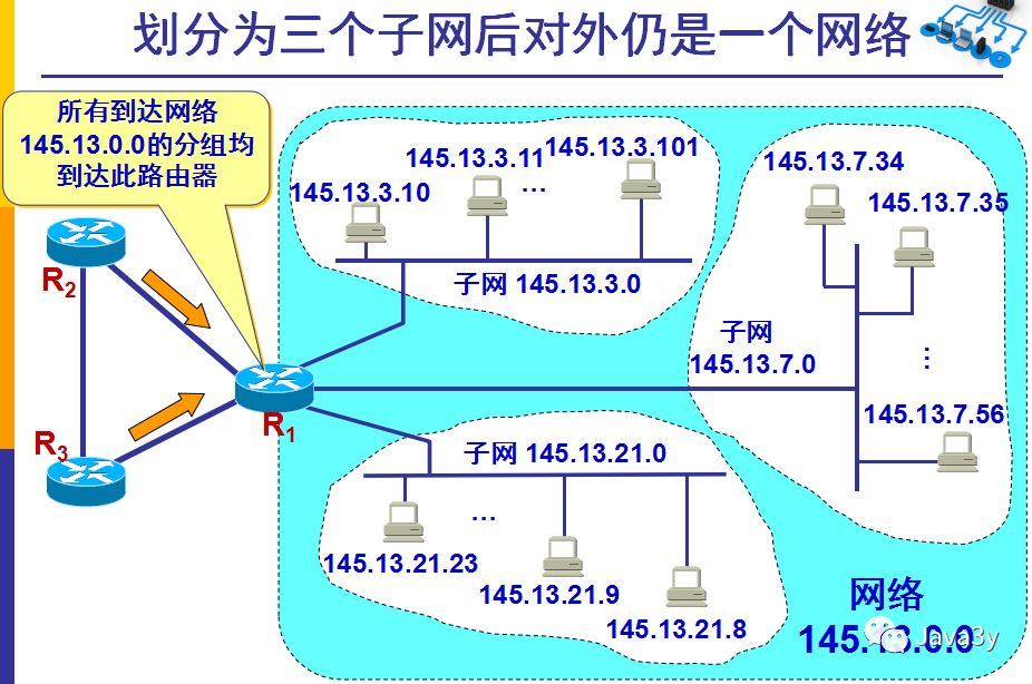 640?wx_fmt=png&tp=webp&wxfrom=5&wx_lazy=