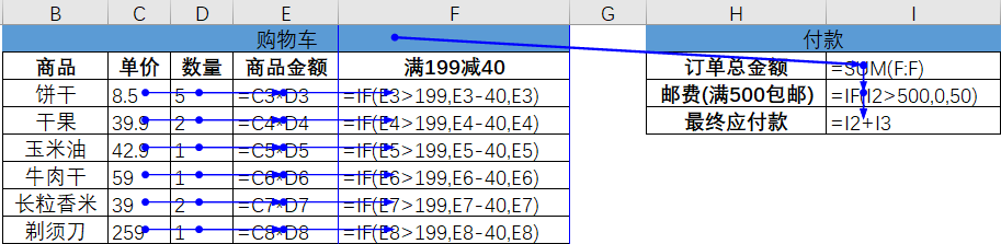 什么是响应式编程？