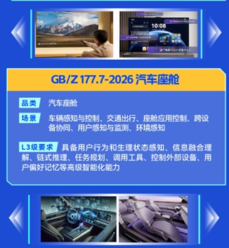 【行业风向标】三部门：汽车座舱等人工智能终端国家标准发布
