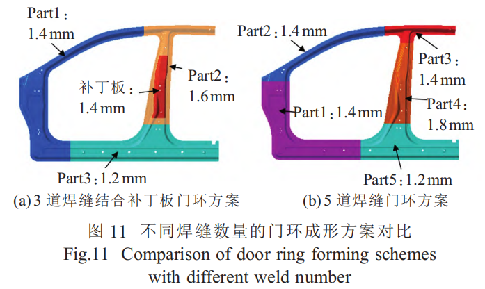 激光焊接在热成形门环中的应用的图13