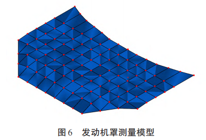 铸铝一体化发动机罩的可靠性优化设计的图7