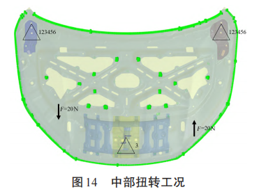 铸铝一体化发动机罩的可靠性优化设计的图17