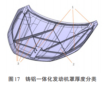 铸铝一体化发动机罩的可靠性优化设计的图21