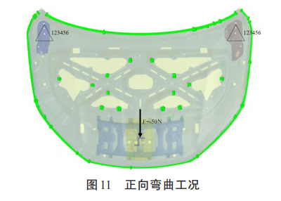 铸铝一体化发动机罩的可靠性优化设计的图13