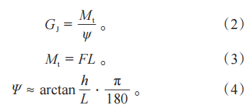 铸铝一体化发动机罩的可靠性优化设计的图19
