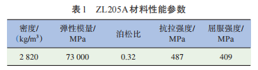 铸铝一体化发动机罩的可靠性优化设计