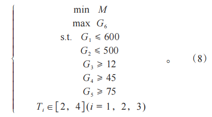 铸铝一体化发动机罩的可靠性优化设计的图26