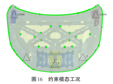 铸铝一体化发动机罩的可靠性优化设计的图20