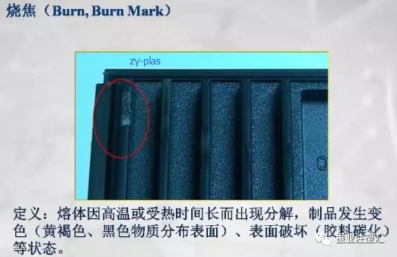 21条注塑成型缺陷解决方法，转起···的图4