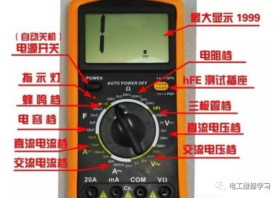 電工必備萬用表使用手冊的圖1